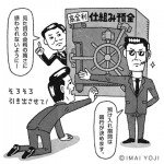 仕組み預金