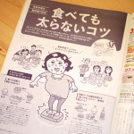 太らない食べ方のイラスト