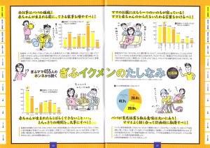 イクメンのたしなみ