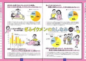 父子手帳 ママの本音