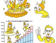 YenSPA!記事 「一生使える投資の要諦」
